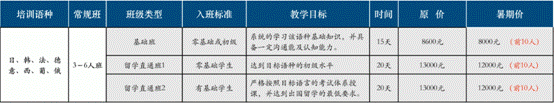 小语种.png